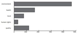 MSI 53 03 pic 02 Product sustainability
