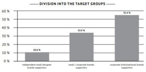 MSI 56 01 pic 02 graf