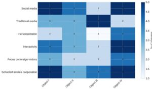 MSI 67 02 pic 01 adaptation
