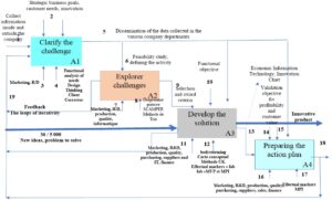 MSI 68 02 pic 04 Micro Model